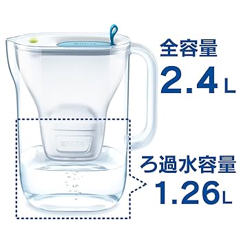 Amazon｜ブリタ 浄水器 ポット スタイル ブルー ろ過水容量1.26L